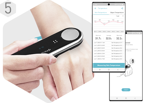 Fitrus Plus™ – Sentech Canada