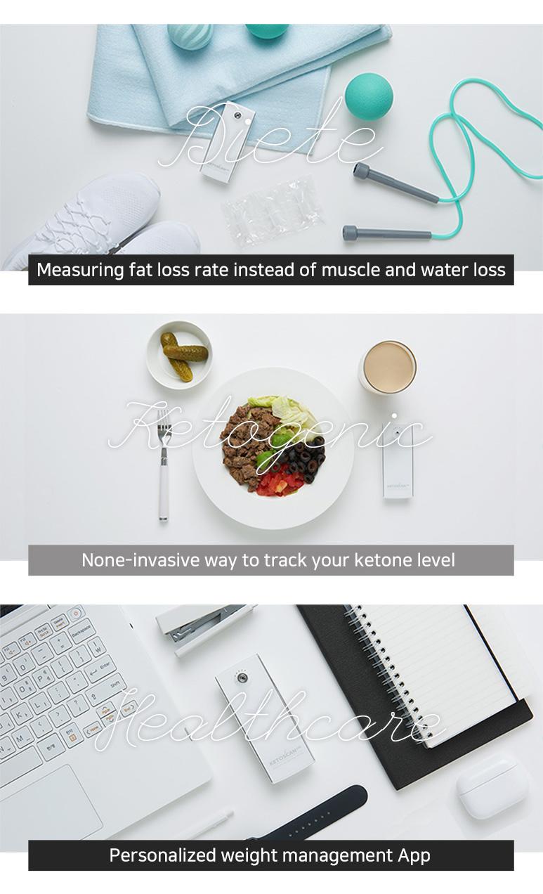 Keto, Ketone, LCHF, Breath acetone meter, Diet, blood ketone