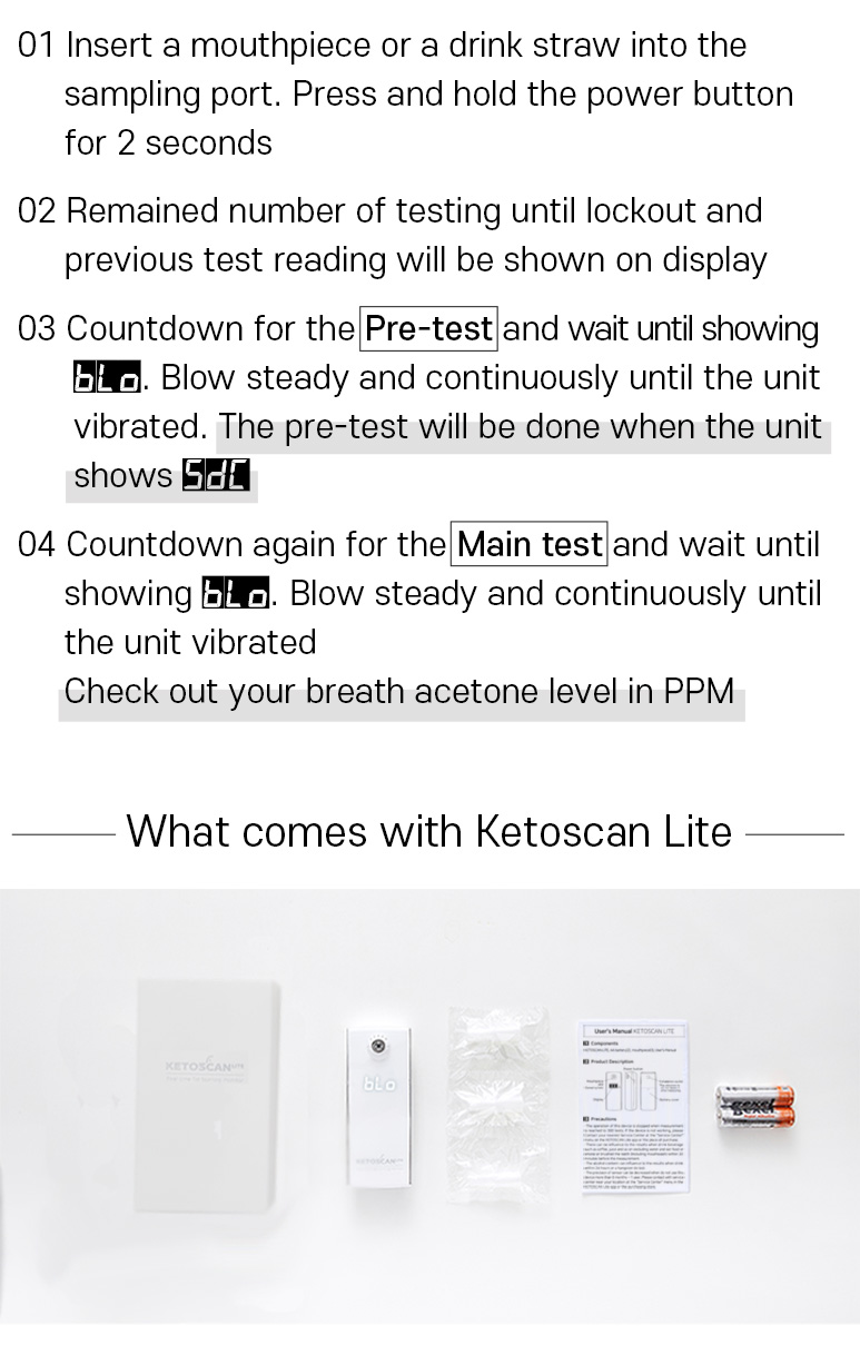 Keto, Ketone, LCHF, Breath acetone meter, Diet, blood ketone