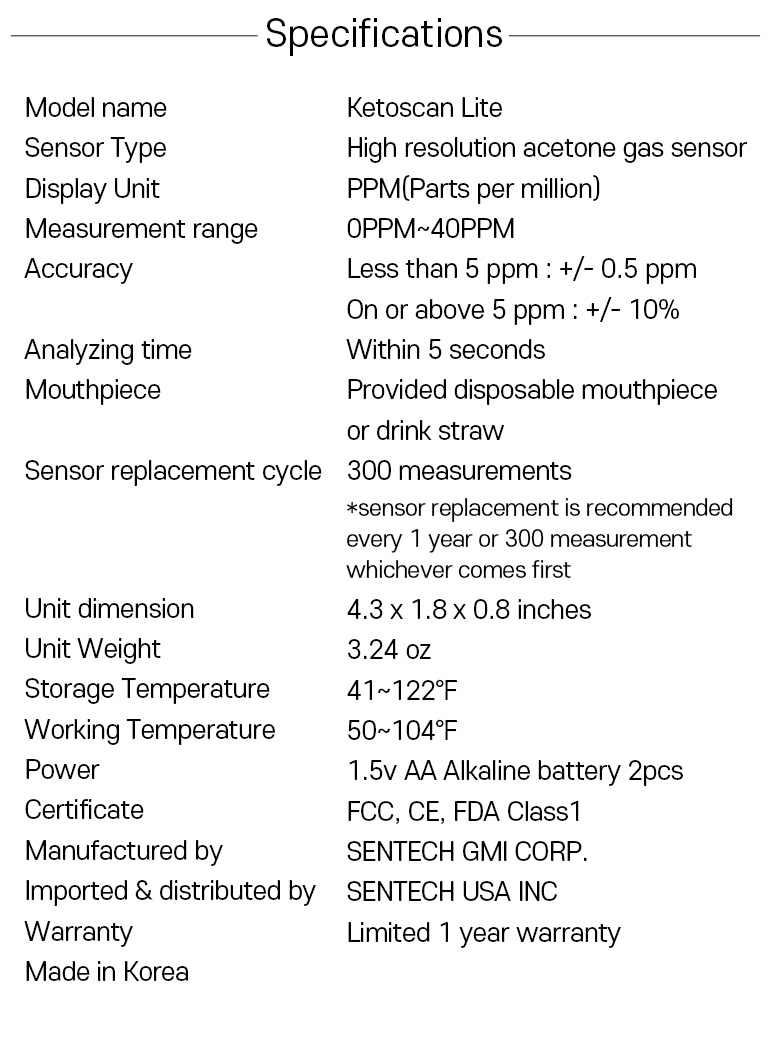 Keto, Ketone, LCHF, Breath acetone meter, Diet, blood ketone